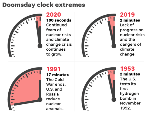 75 Years Ago, An A-Bomb Destroyed Japan. Let It Be the Last Time ...